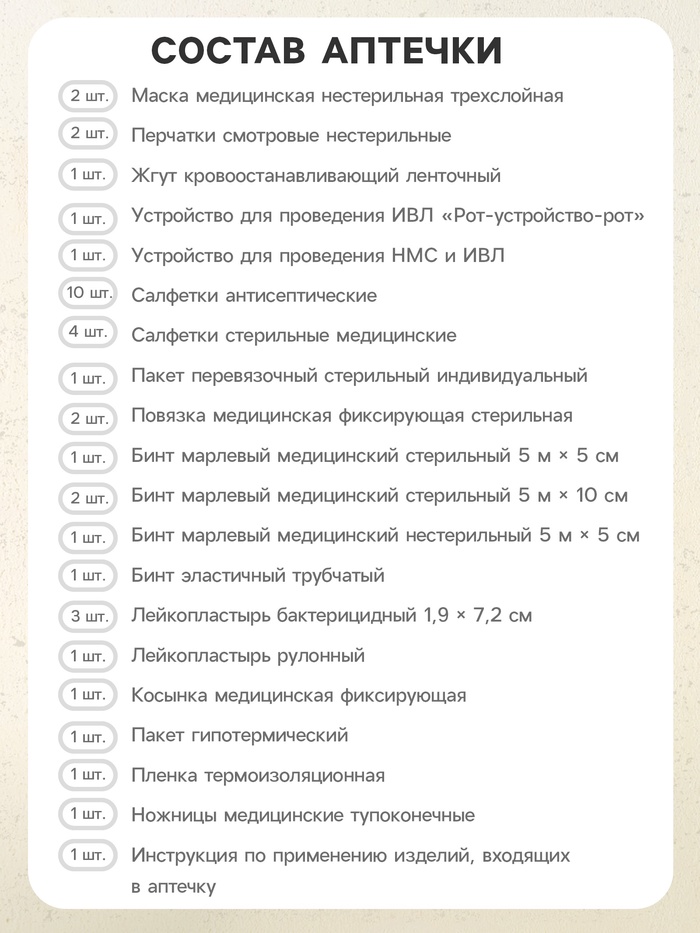 Аптечка для оказания первой помощи работникам «ФЭСТ», футляр №2, приказ 262н