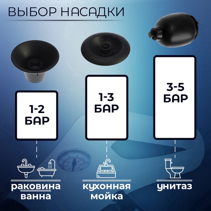 Вантуз пневматический ZEIN, 3 насадки, датчик давления, ручной насос