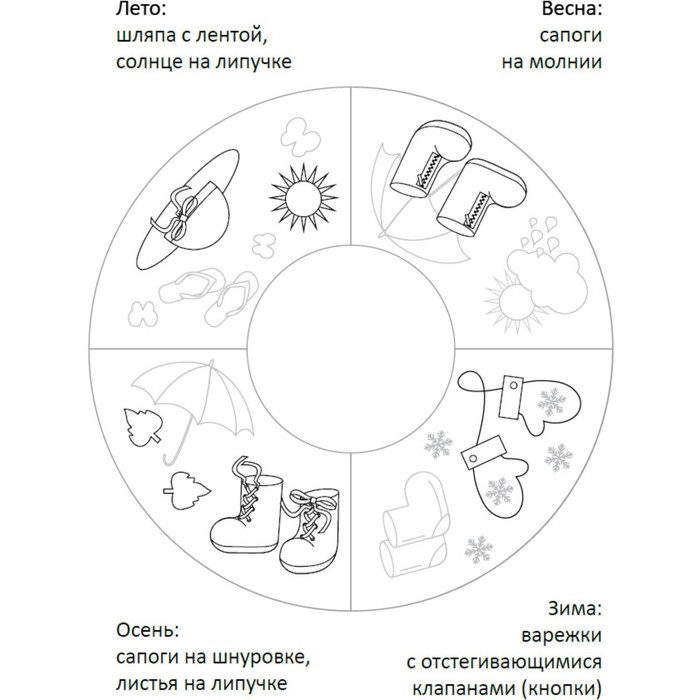 Дидактический комплекс «Времена года»