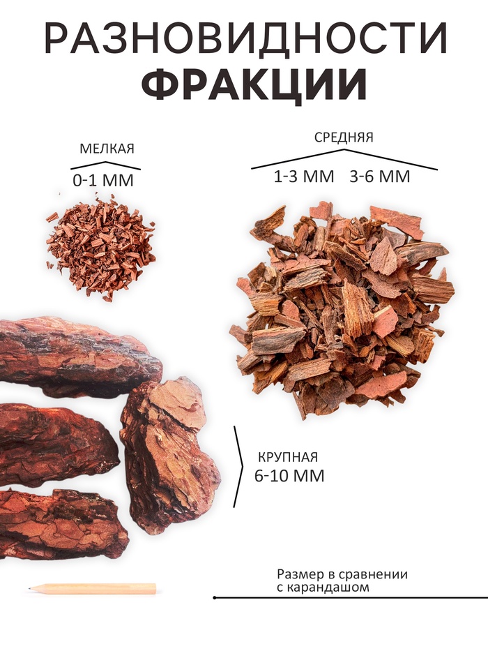 Мульча кора сосны «Рецепты Дедушки Никиты» 5 л фр 0-3