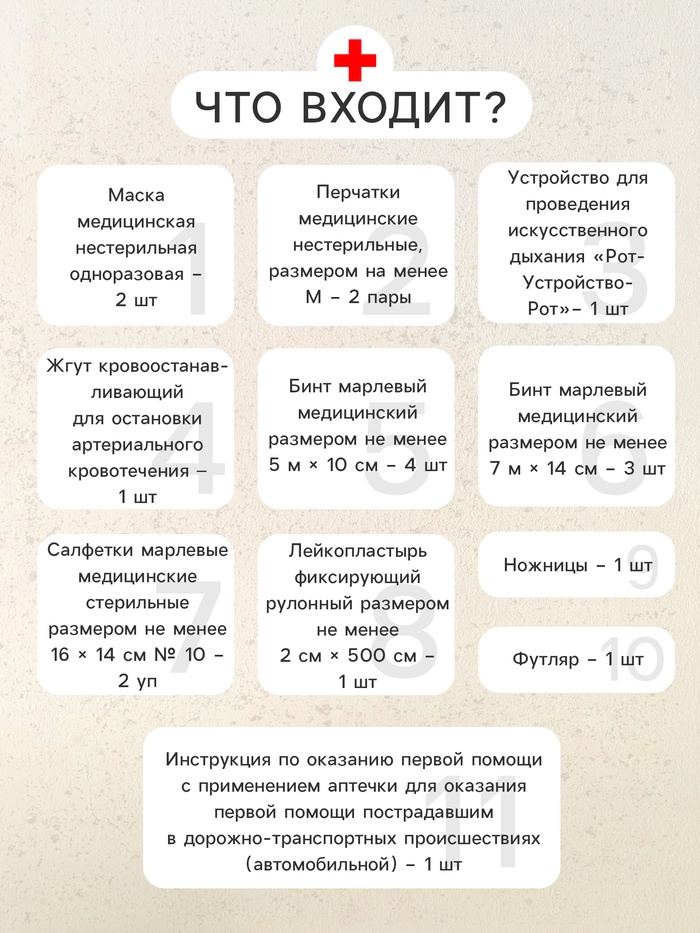 Автомобильная аптечка первой помощи «Салют», дорожная, состав 2024, мягкий футляр