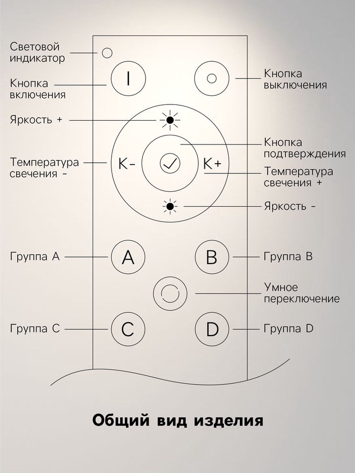 Радиопульт для трековых светильников, 2400 МГц, 50 м, 4 группы, диммер, смена оттенка, белый