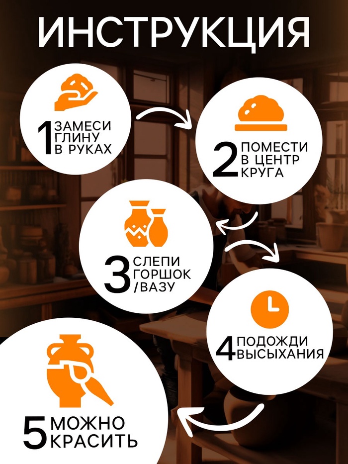 Набор «Секреты гончара», мини гончарная мастерская