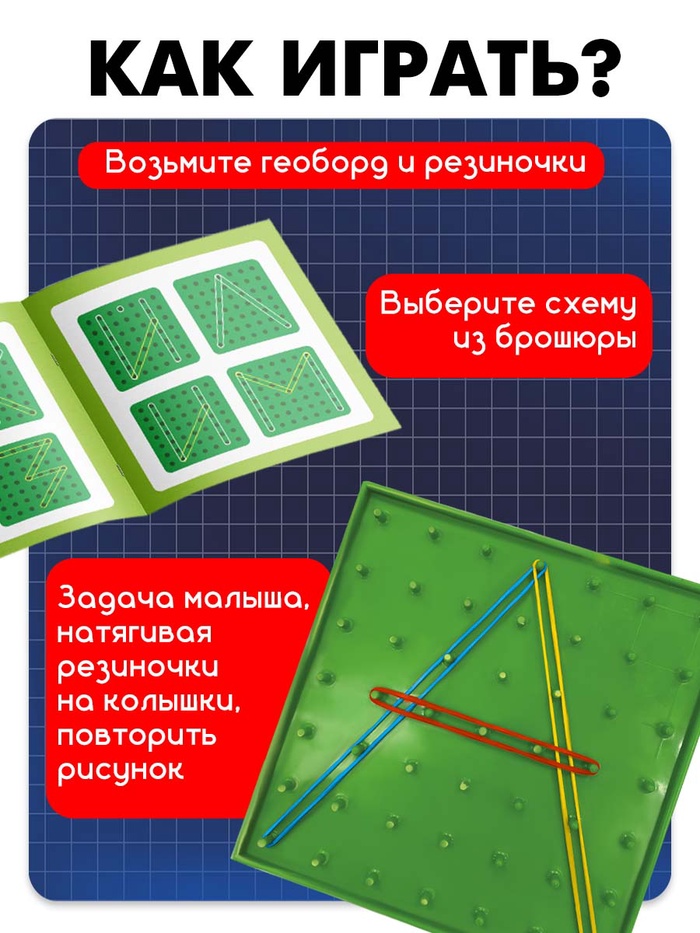 Геоборд «Математический планшет: Алфавит и цифры» с инструкцией по схемам, по методике Монтессори