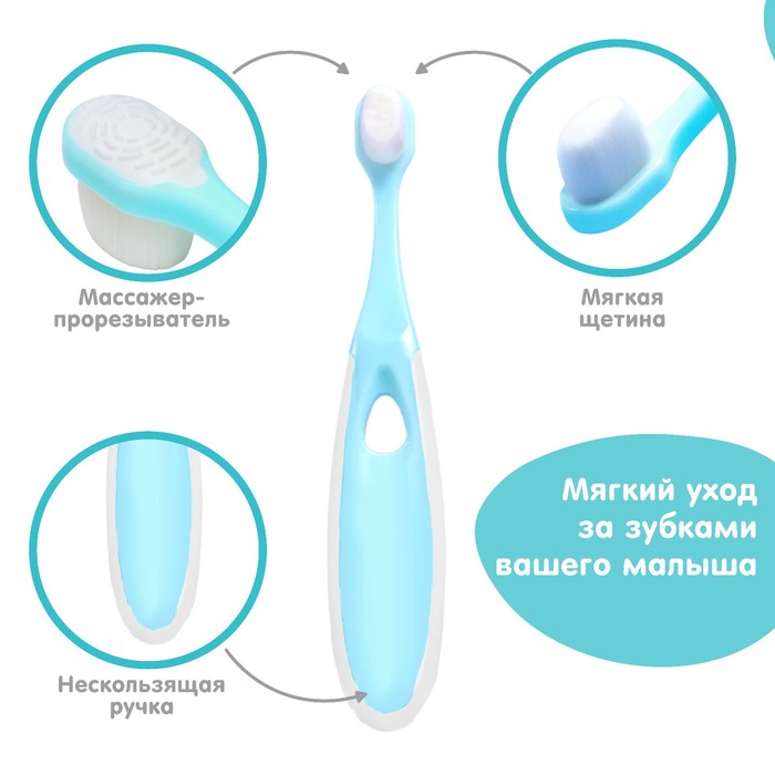 Детская зубная щетка Крошка Я, для мальчика, с мягкой щетиной, нейлон, голубой